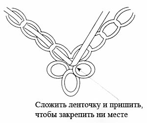 http://www.kimberly-club.ru/images/catalog/translit/calendare-new/apc-1993-02-sch1.jpg