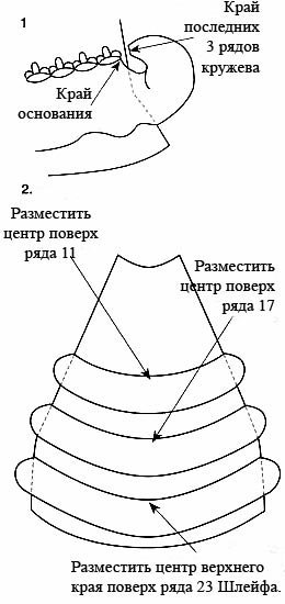 http://www.kimberly-club.ru/images/catalog/translit/calendare-new/apc-1993-08-sch1.jpg