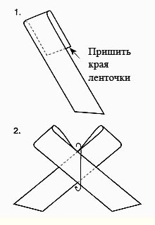 http://www.kimberly-club.ru/images/catalog/translit/calendare-new/apc-1993-08-sch2.jpg