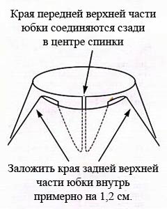http://www.kimberly-club.ru/images/catalog/translit/calendare-new/apc-1994-06-sch2.jpg