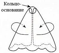 http://www.kimberly-club.ru/images/catalog/translit/calendare-new/apc-1994-06-sch4.jpg