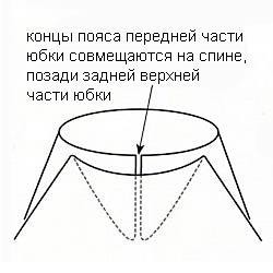 http://www.kimberly-club.ru/images/catalog/translit/calendare/february94-3.jpg