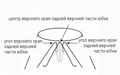 http://www.kimberly-club.ru/images/catalog/translit/calendare/february94-3m.jpg