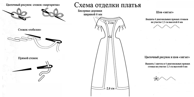 http://www.kimberly-club.ru/images/catalog/translit/gold-collection/ap-anastasia-sch.jpg