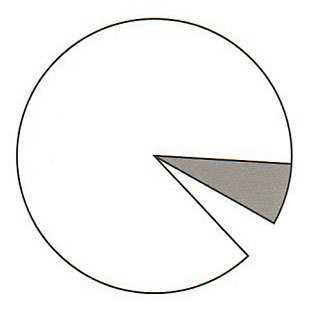http://www.kimberly-club.ru/images/catalog/translit/paradise/p006-v000-circle.jpg