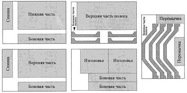 http://www.kimberly-club.ru/images/catalog/translit/paradise/p010-v001-diagram1.jpg