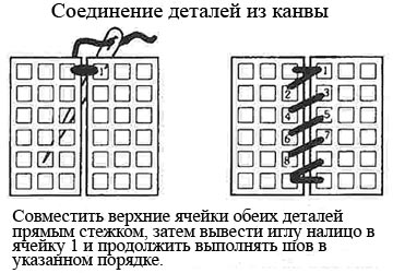 http://www.kimberly-club.ru/images/catalog/translit/paradise/p010-v001-seam.jpg